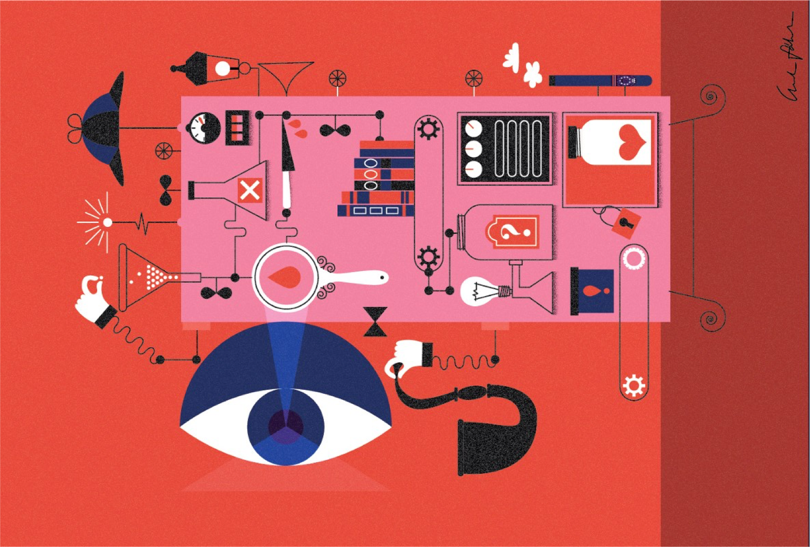 Investigate First, Design After