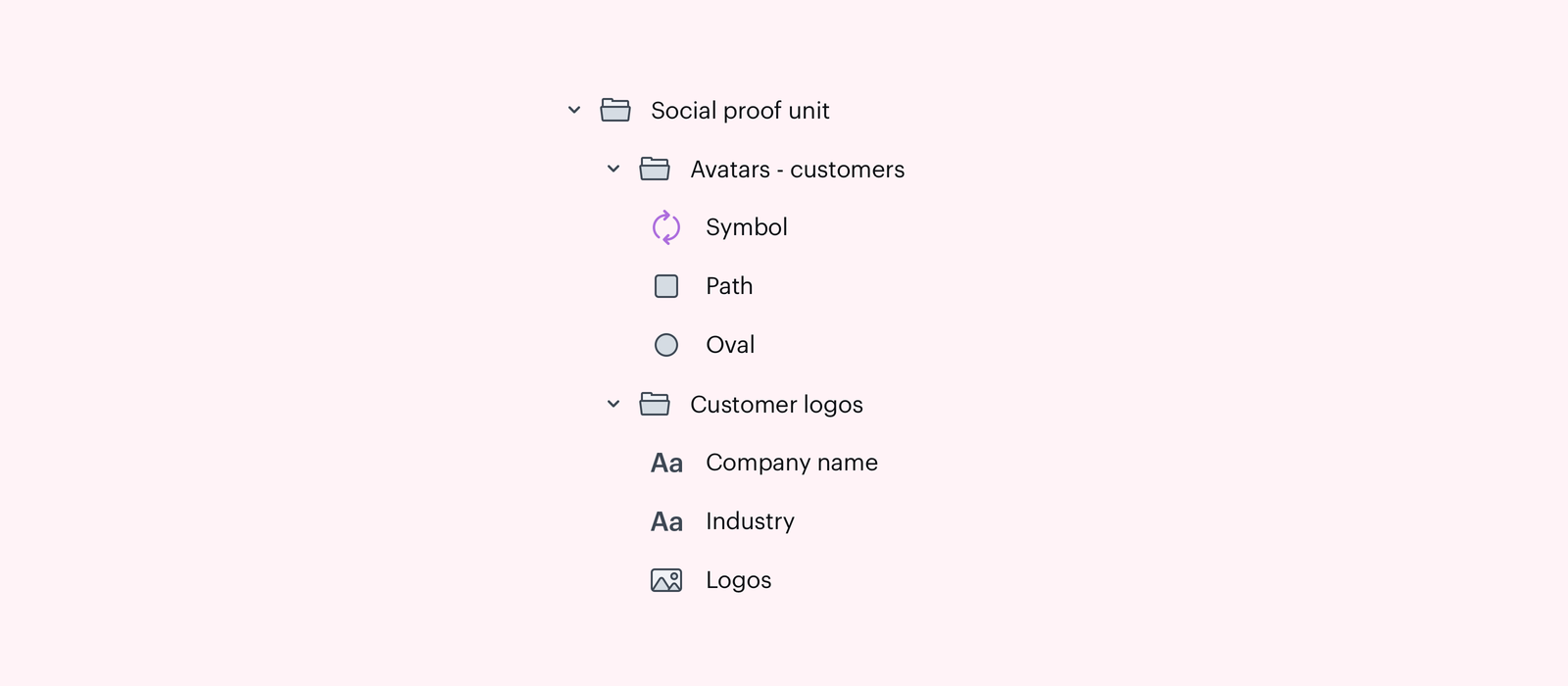 We’ve just launched a layers panel for Handoff!